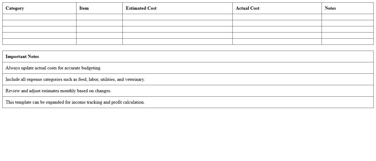 Poultry Farm Budget Planner Excel Template