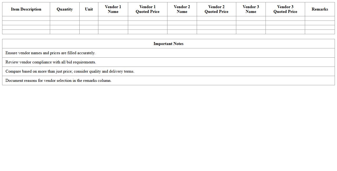 Procurement Vendor Bid Comparison Template