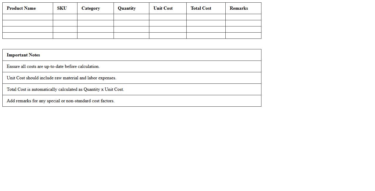Product Cost Summary Excel Sheet