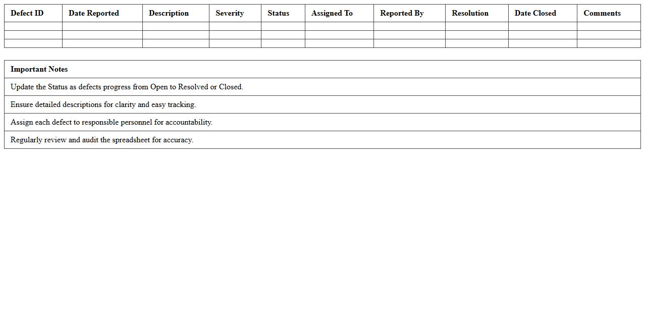 Product Defect Tracking Spreadsheet
