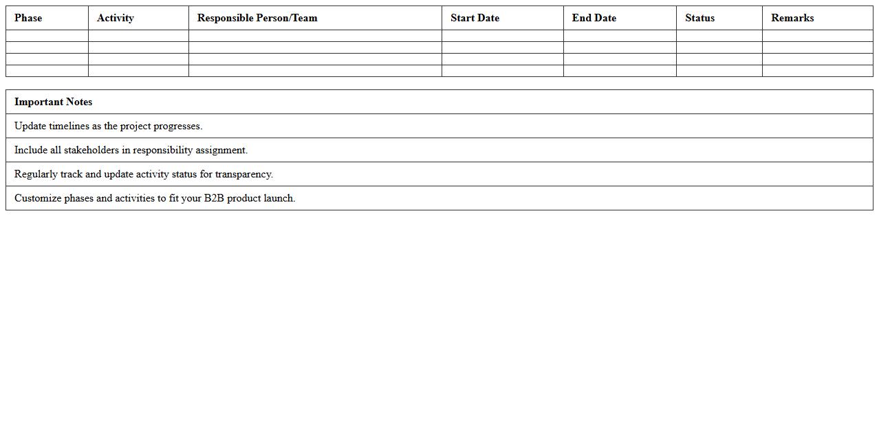 Product Launch Activities Timeline Excel Sheet for B2B