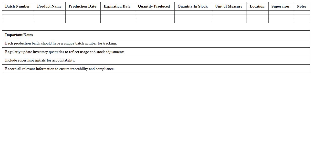 Production Batch Inventory Log Excel Template