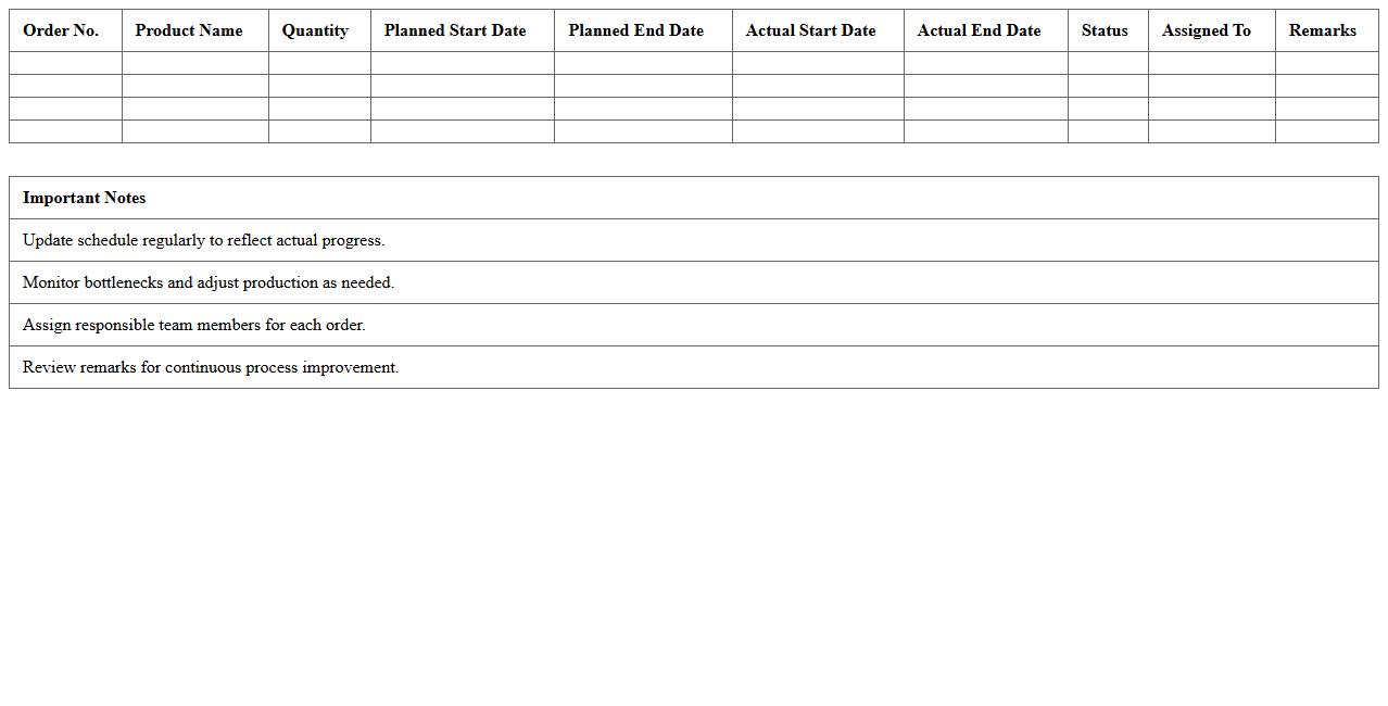 Production Planning and Scheduling Excel Template