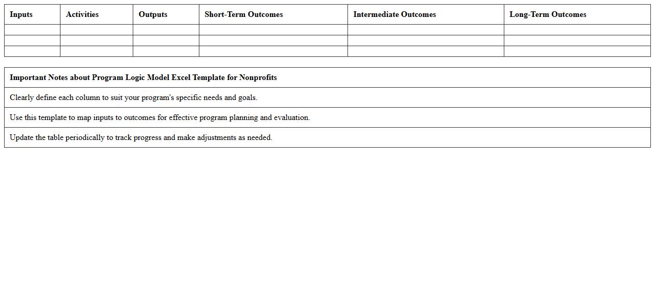Program Logic Model Excel Template for Nonprofits