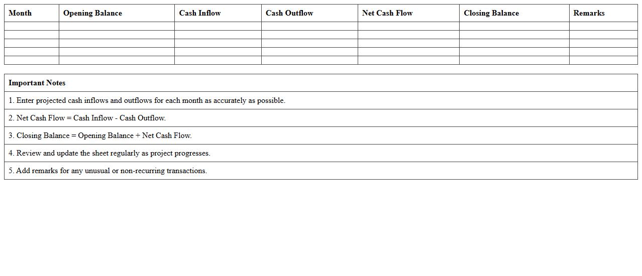 Project-Based Cash Flow Projection Sheet