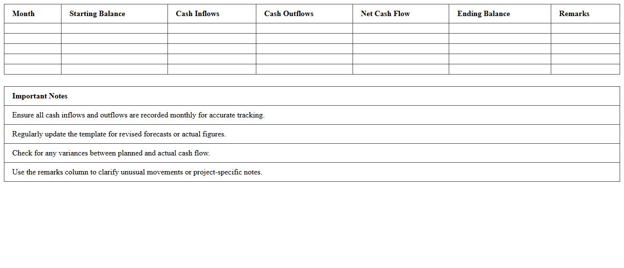 Project Cash Flow Management Template