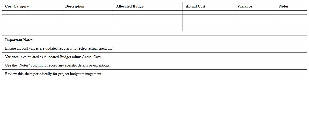 Project Cost Allocation Sheet Excel