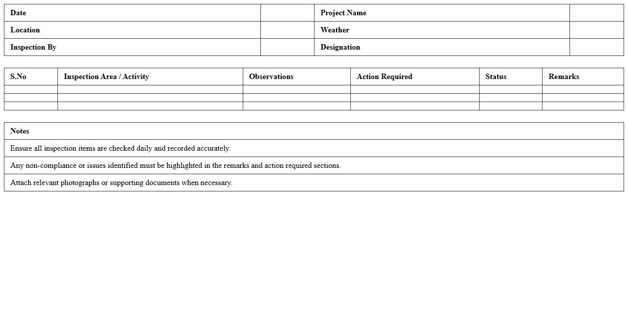 Project Daily Site Inspection Report Excel Format