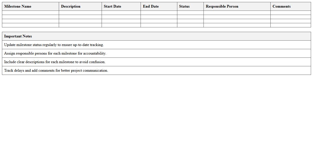 Project Milestone Tracking Spreadsheet for Construction