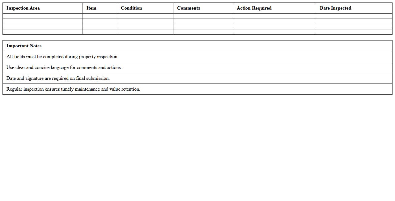 Property Inspection Checklist Spreadsheet