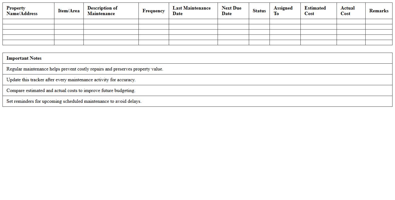 Property Maintenance Schedule & Cost Tracker