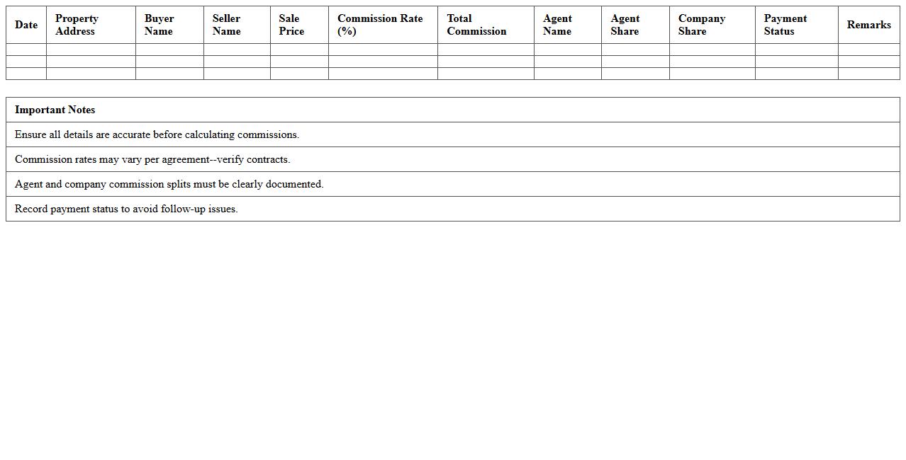 Property Sales Commission Statement Template