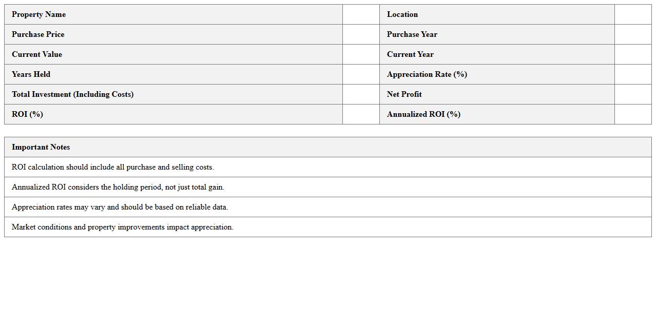 Property Value Appreciation & ROI Analyzer