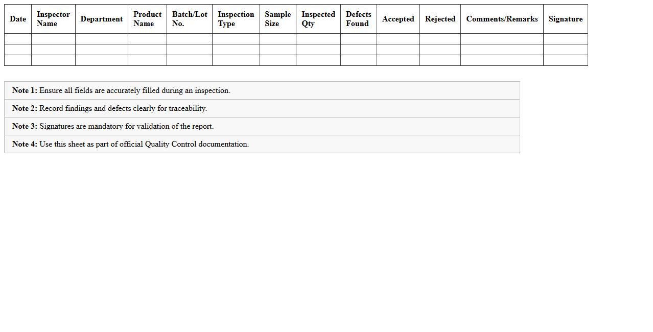 Quality Control Inspection Report Excel Sheet