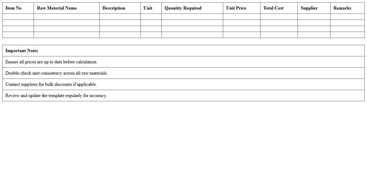 Raw Material Cost Breakdown Excel Template