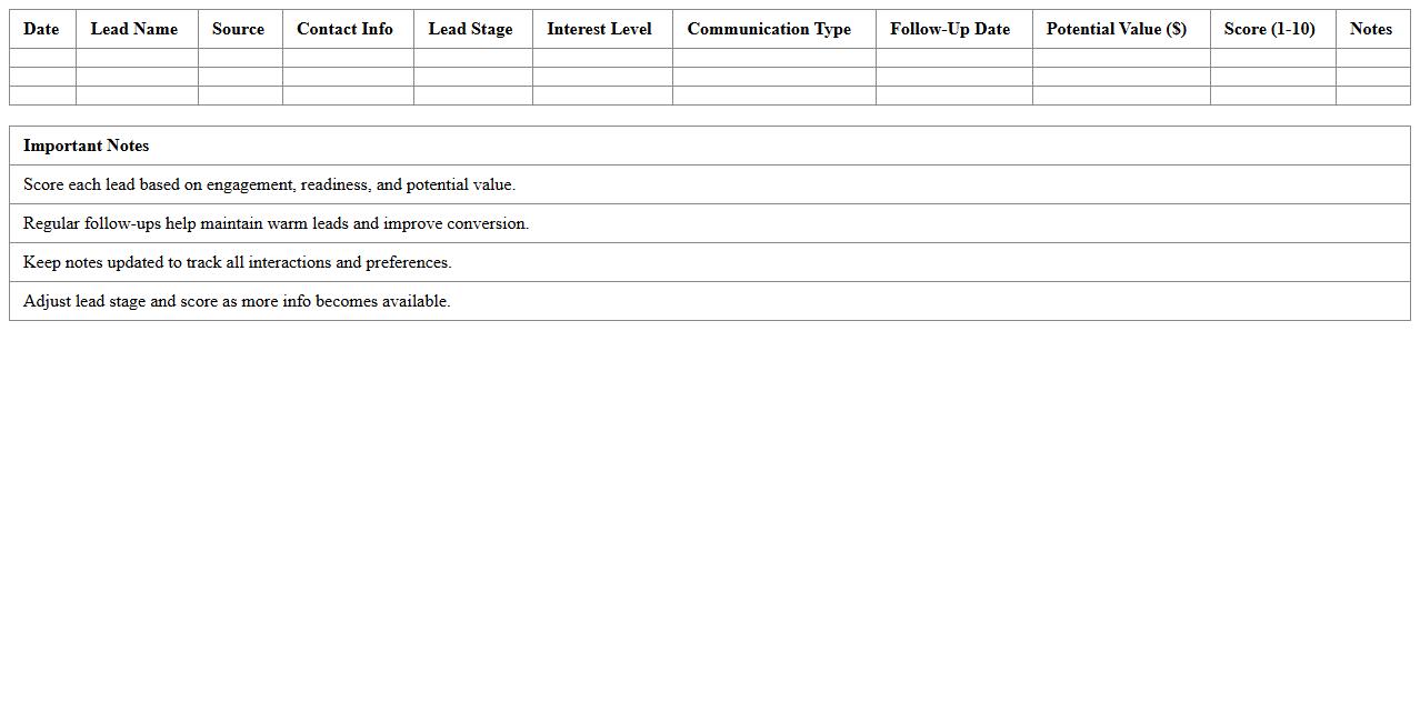 Real Estate Agent Lead Scorecard Excel Spreadsheet