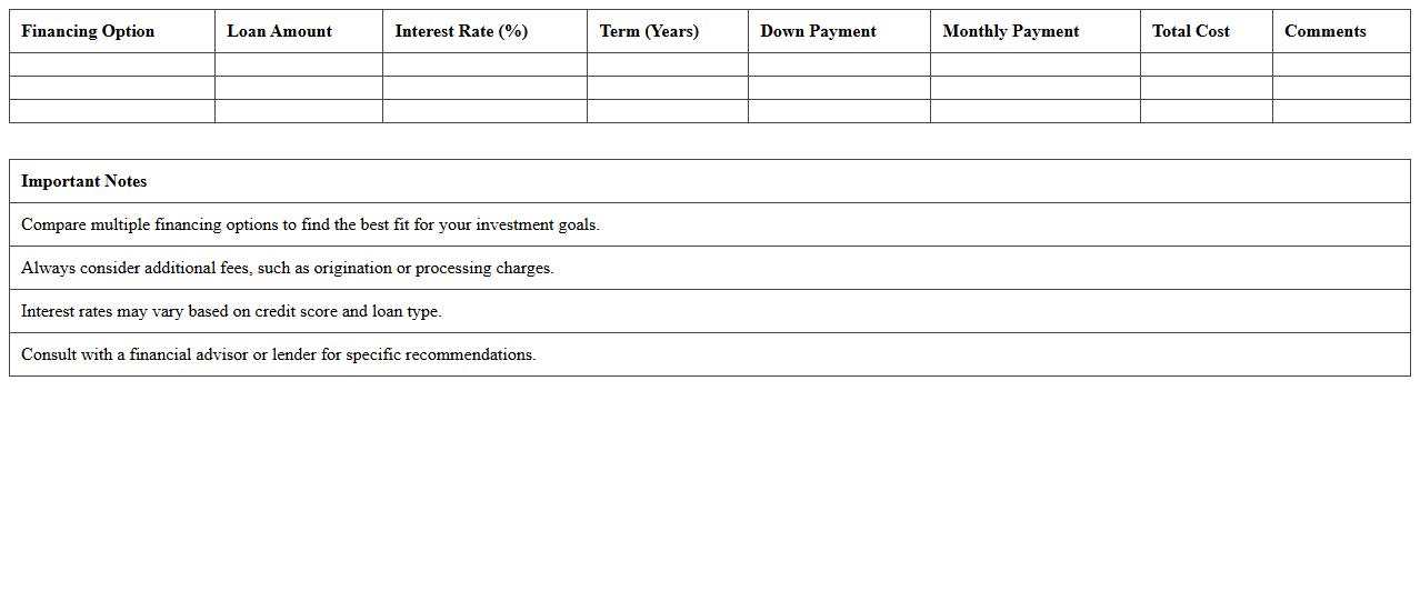 Real Estate Financing Options Analysis Excel Template