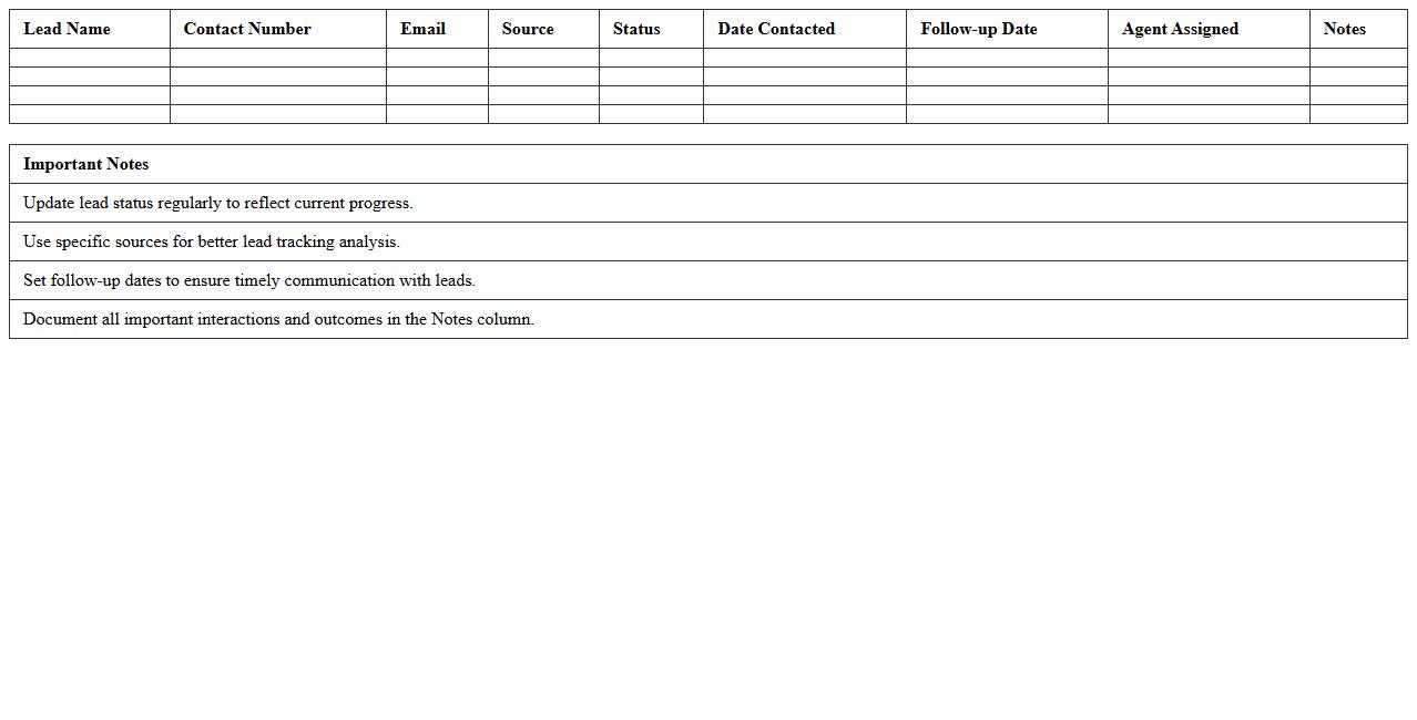 Real Estate Lead Tracking Spreadsheet Template