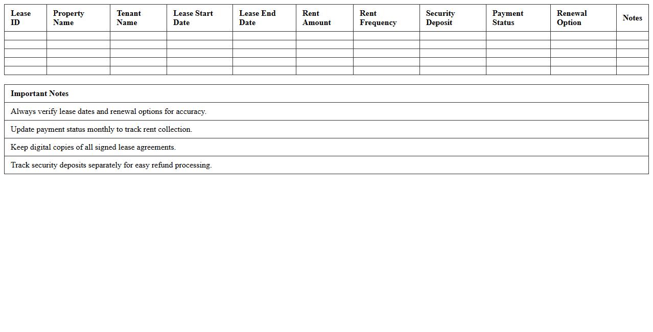Real Estate Lease Tracking Spreadsheet