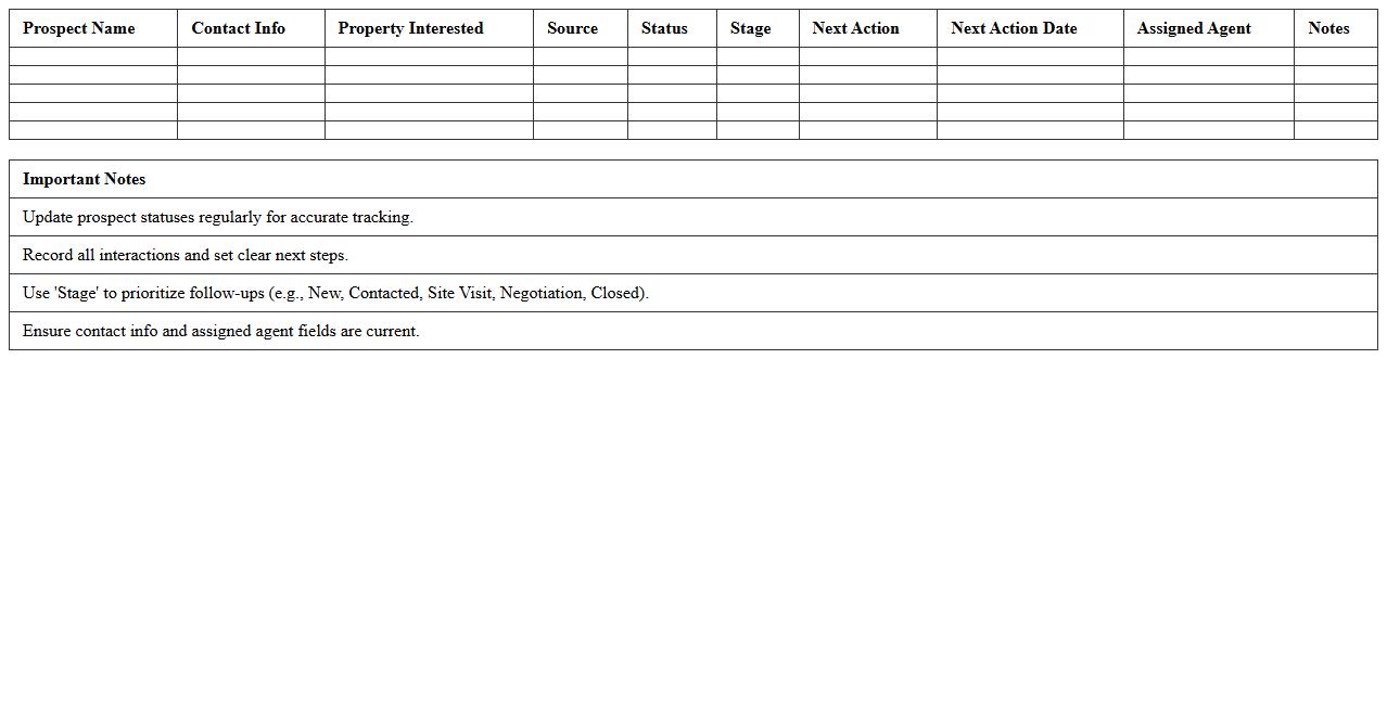 Real Estate Prospect Tracking Pipeline Sheet