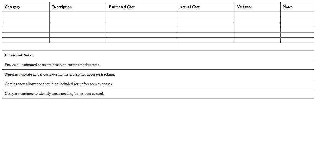 Real Estate Refurbishment Project Cost Analysis Excel
