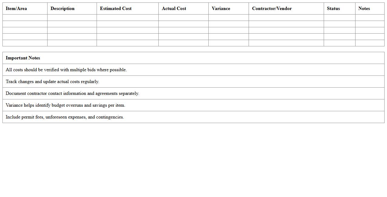Real Estate Renovation Budget Worksheet Excel