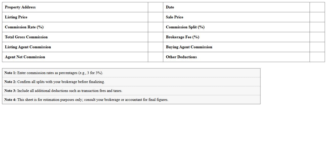 Realtor Commission Calculation Excel Sheet