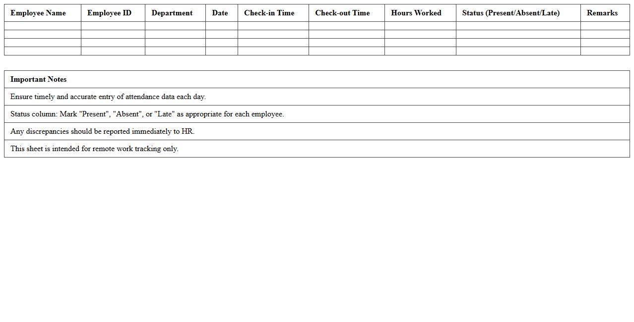 Remote Work Attendance Monitoring Sheet