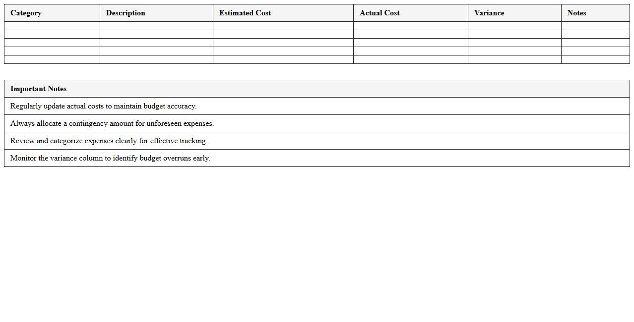 Residential Construction Budget Excel Template for Project Managers