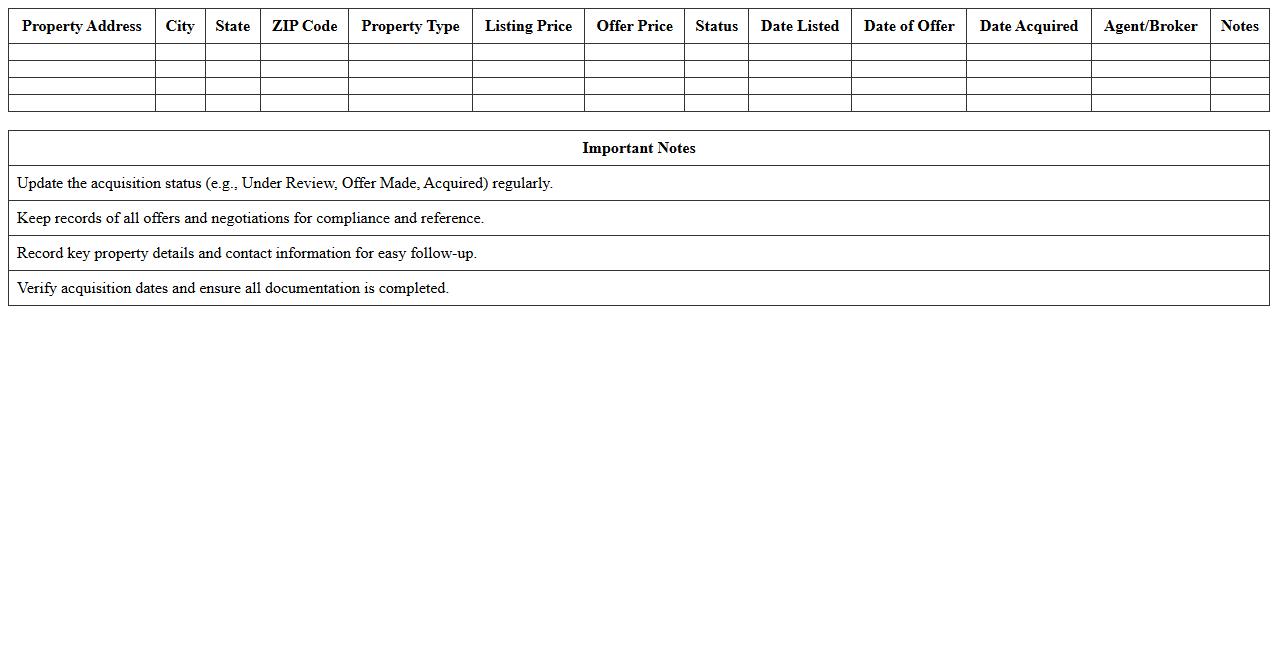 Residential Real Estate Acquisition Tracker