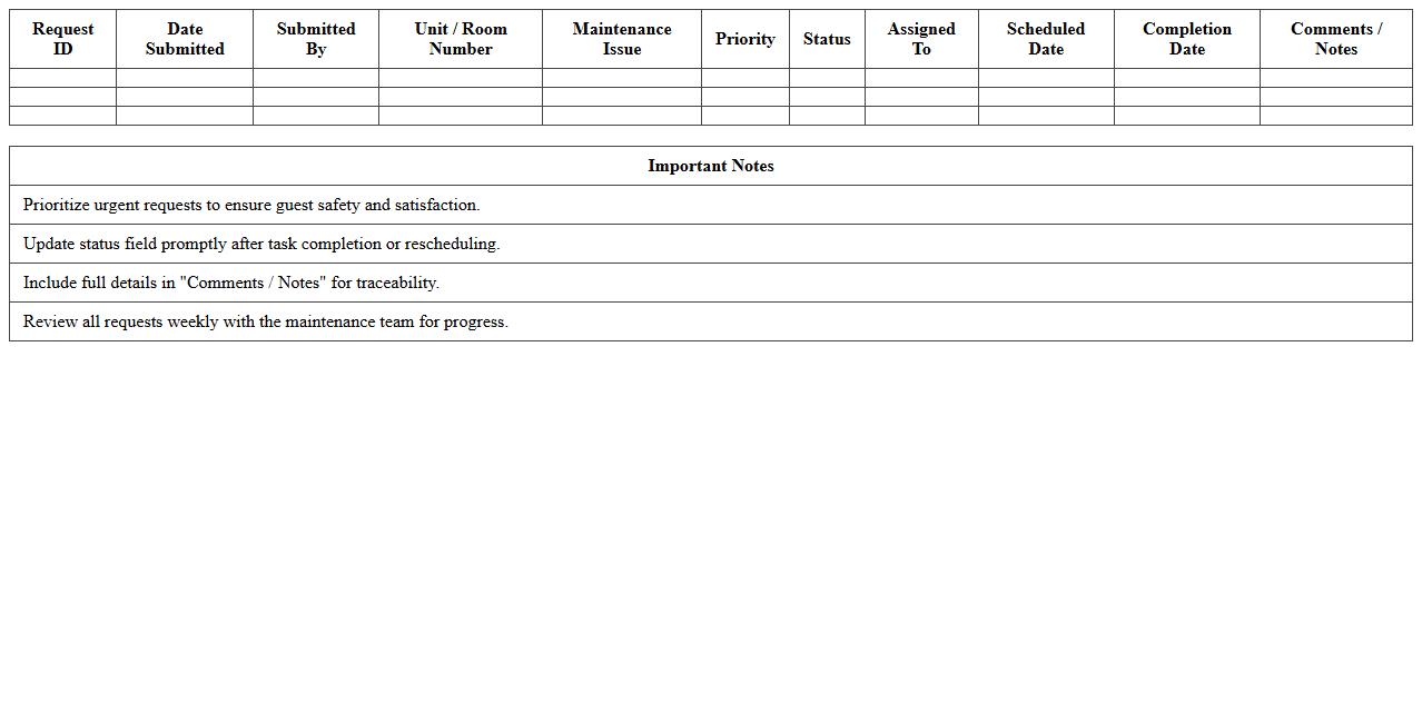 Resort Property Maintenance Request Scheduler Excel
