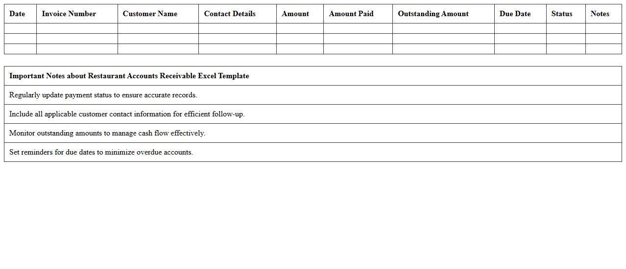 Restaurant Accounts Receivable Excel Template