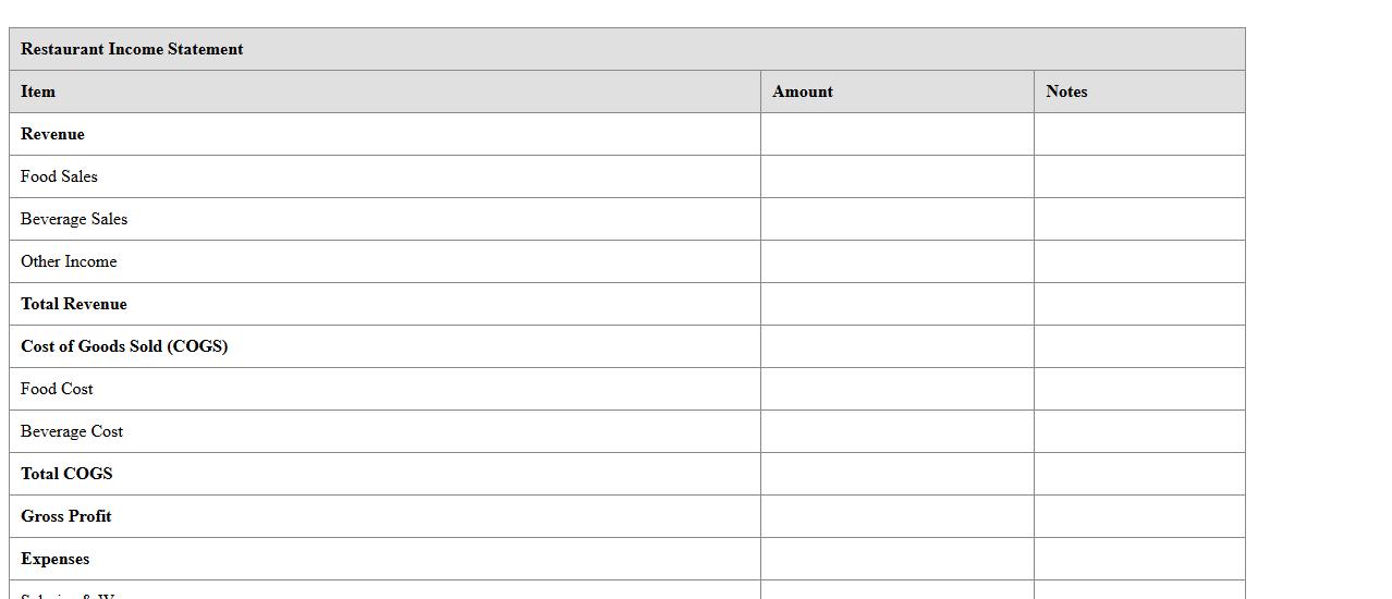 Restaurant Income Statement Excel Template