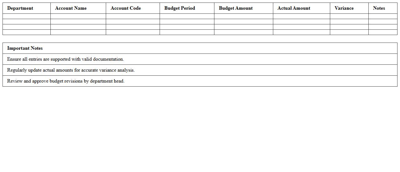 Retail Banking Department Budget Planner Excel
