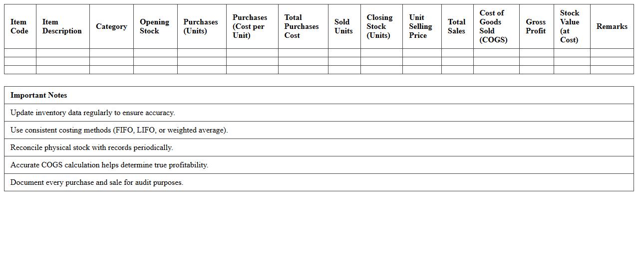 Retail Inventory Valuation and Costing Excel Spreadsheet for Small Shops