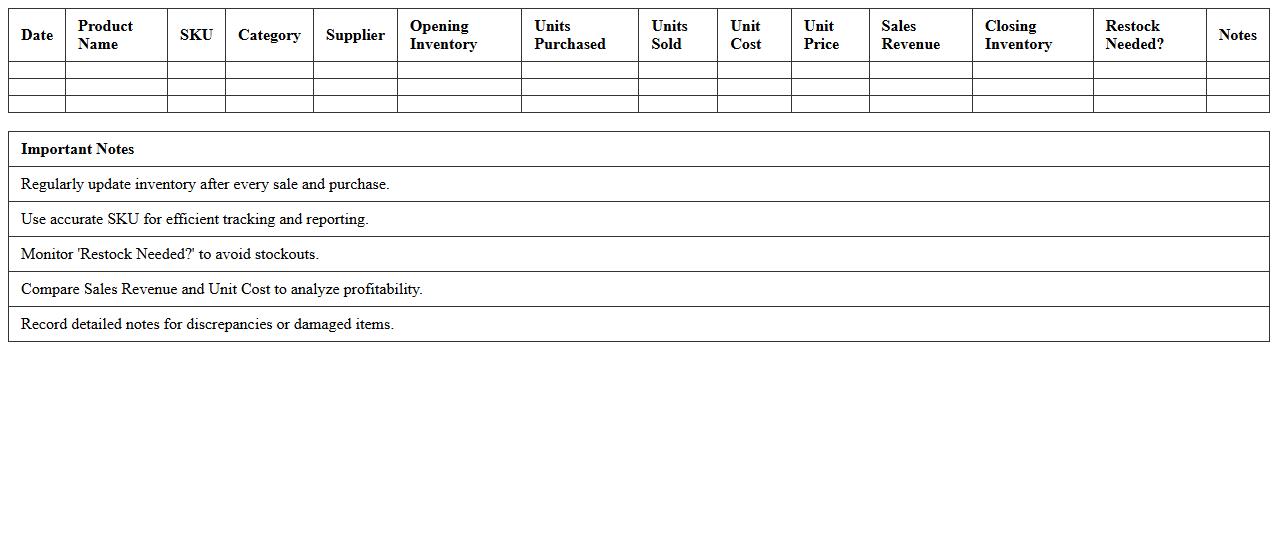 Retail Sales and Inventory Tracking Excel Sheet