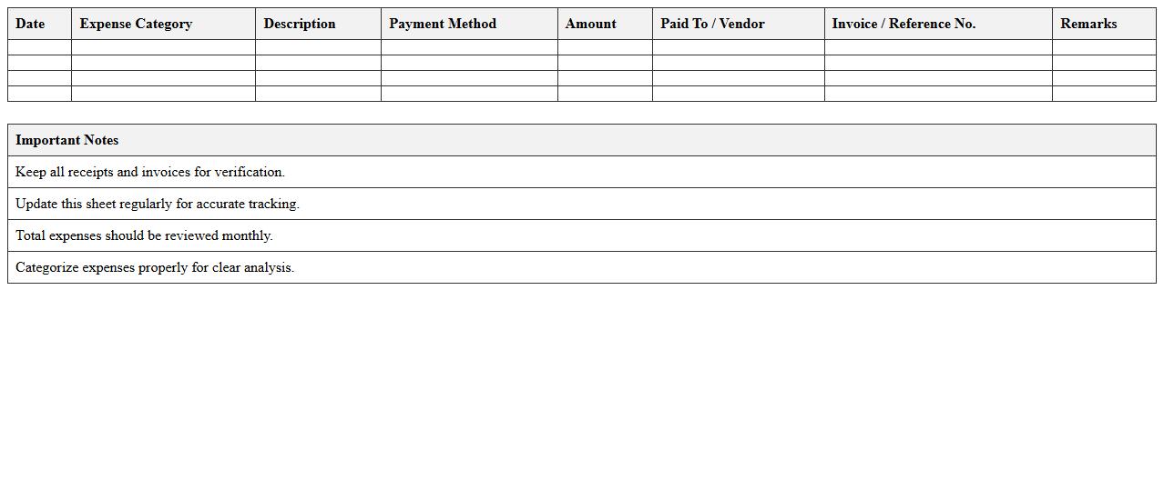 Retail Shop Expense Summary Excel Sheet