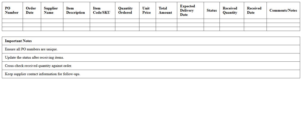 Retail Store Purchase Order Tracker Excel