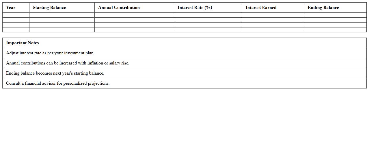 Retirement Savings Growth Tracker Spreadsheet