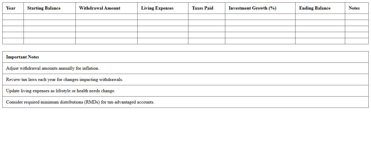 Retirement Withdrawal Strategy Planner