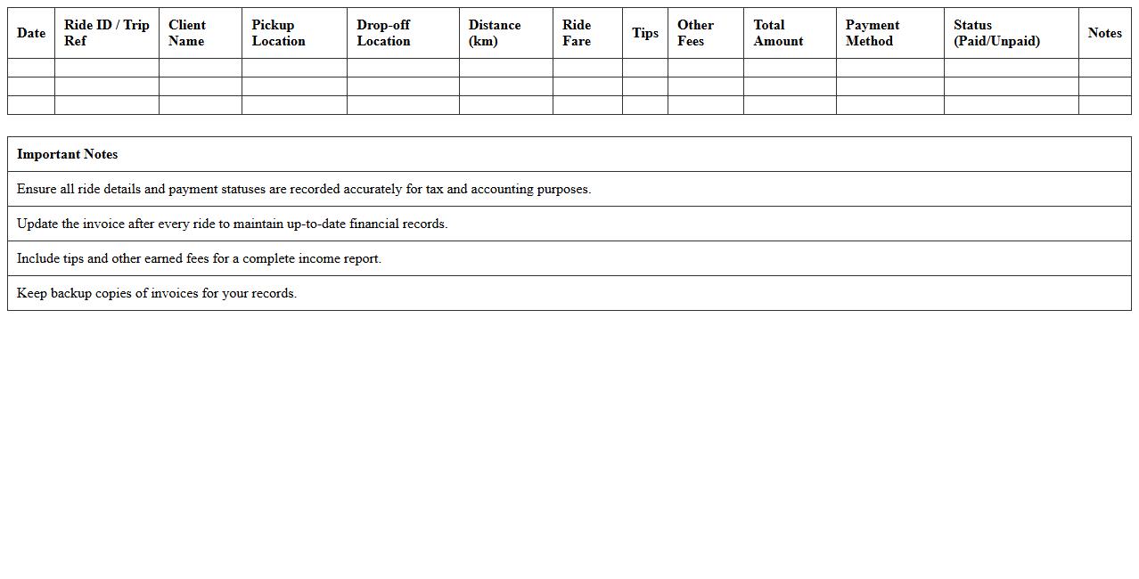 Ride-sharing Service Invoice Excel Template for Freelance Drivers