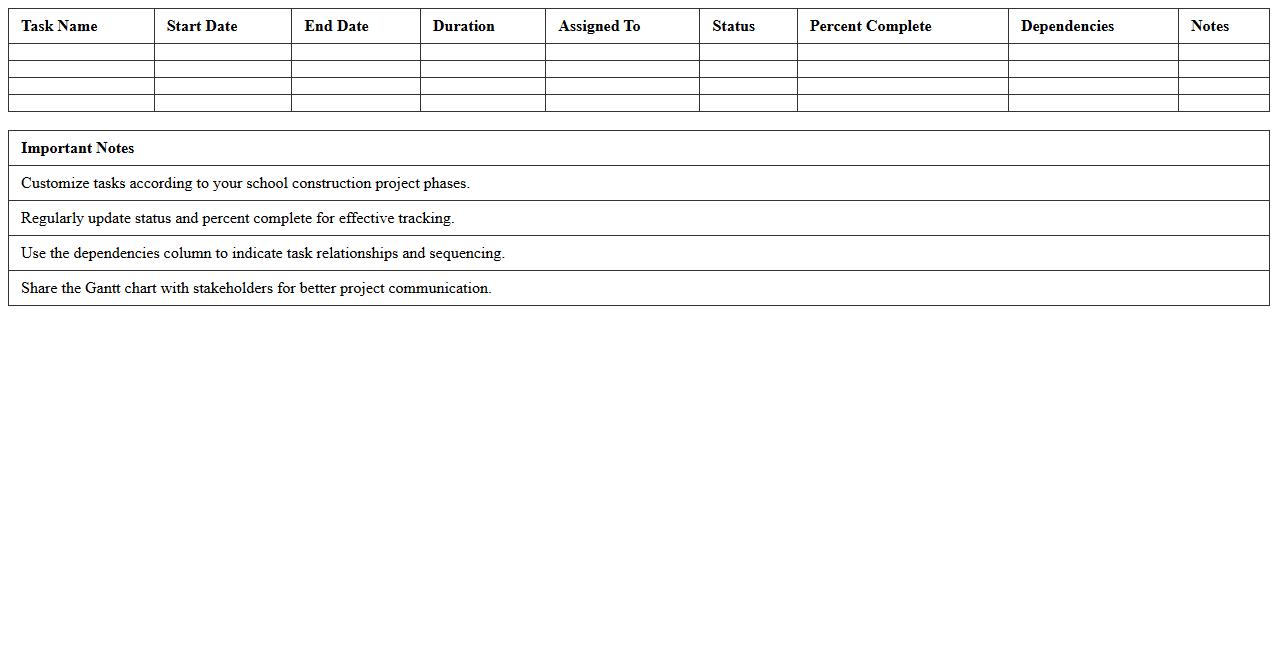 School Construction Project Gantt Chart Excel Template