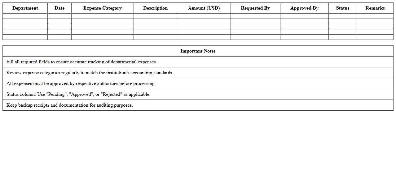 School Departmental Expense Tracker Excel Sheet