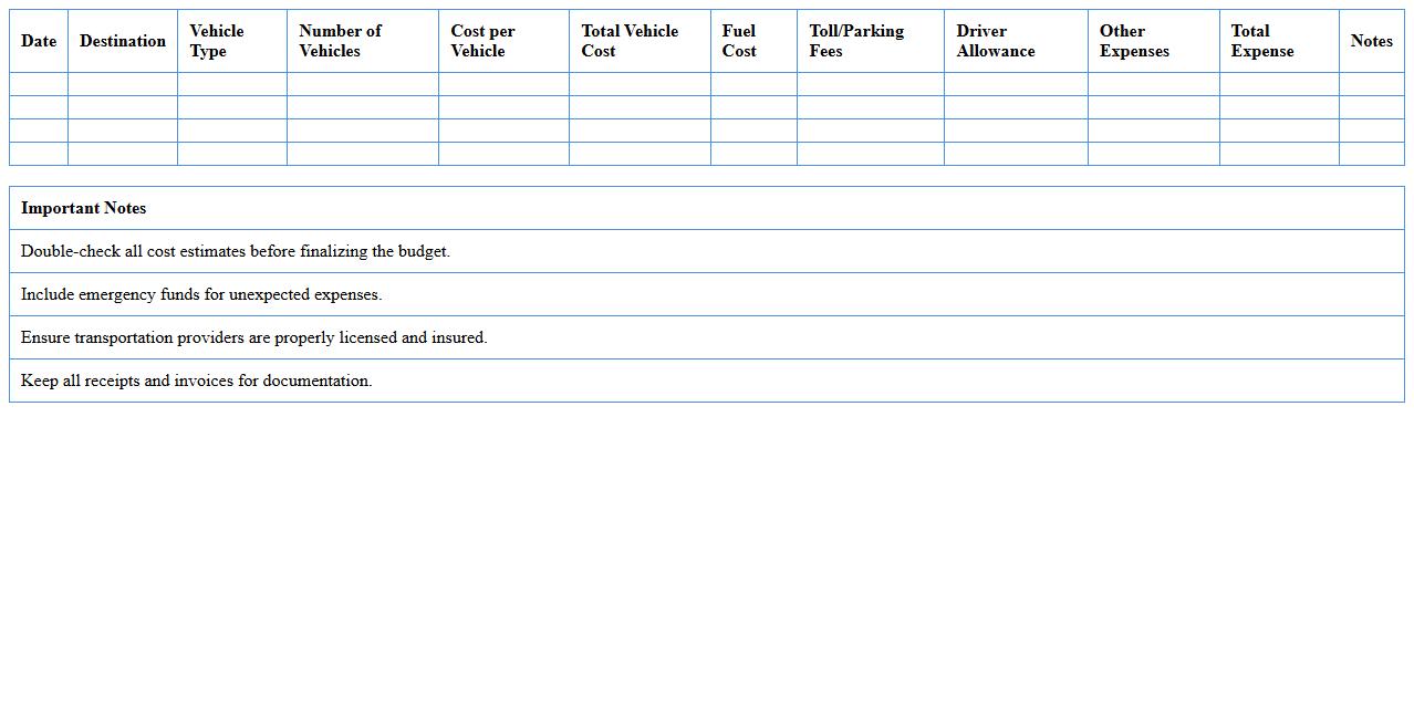 School Trip Transportation Expense Planner