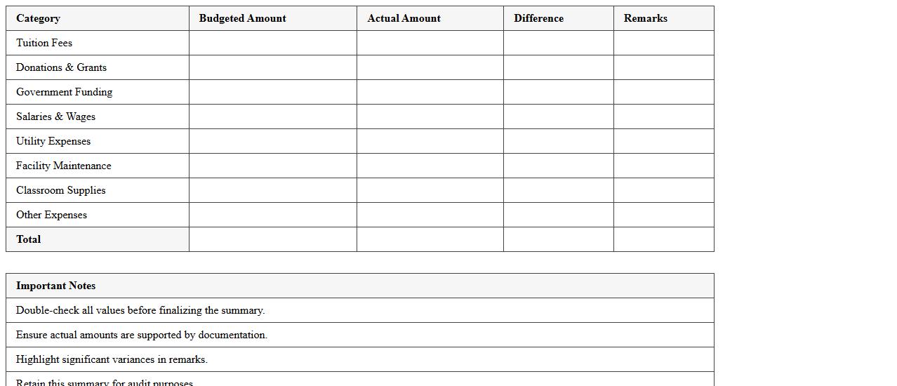 School Year-End Financial Summary Excel Template