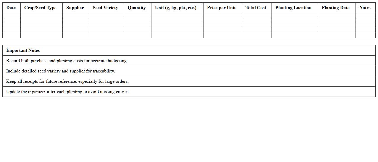 Seed Purchase & Planting Cost Organizer