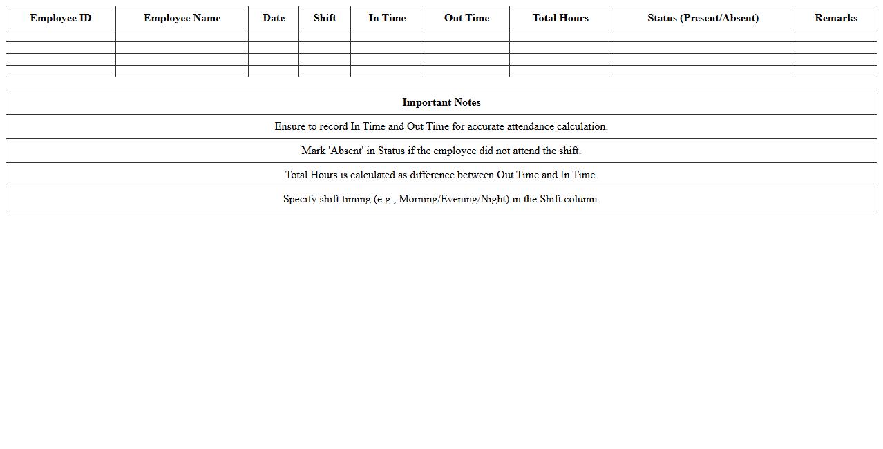 Shift-wise Employee Attendance Management Excel Sheet