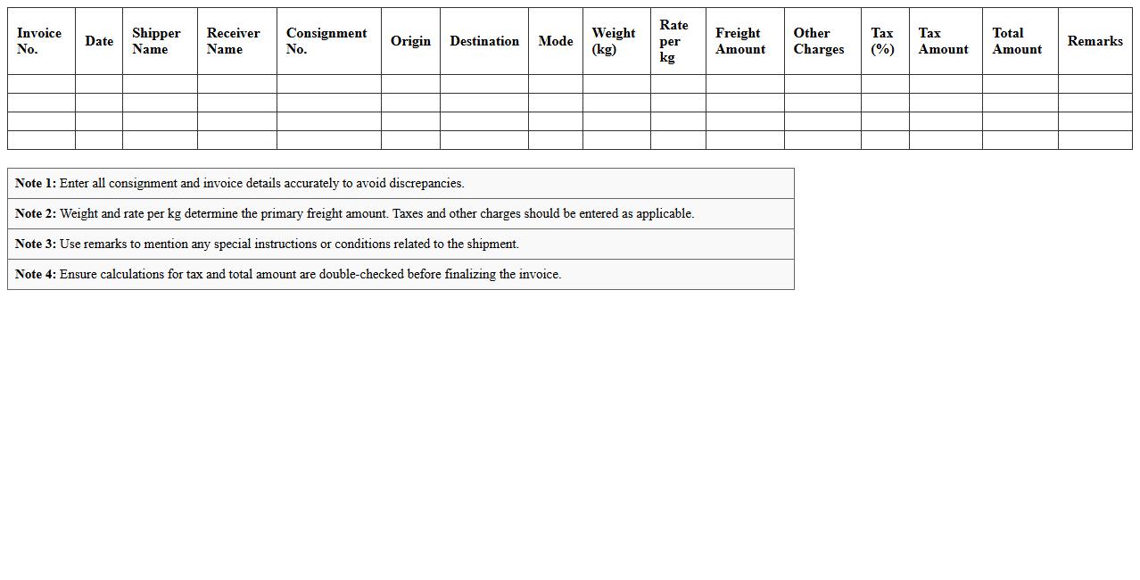 Shipping Charges Invoice Excel Sheet for Logistics