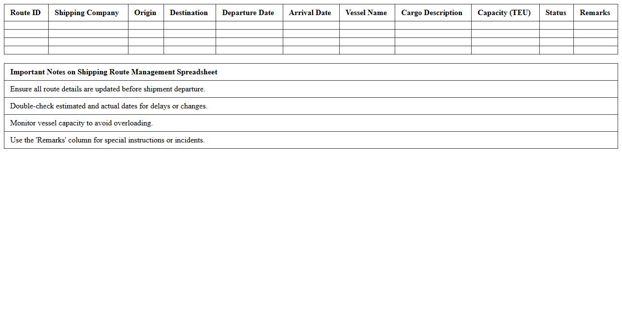 Shipping Route Management Spreadsheet