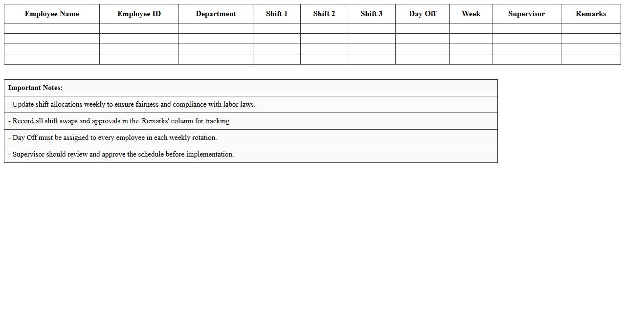 Shop Floor Shift Rotation Excel Template